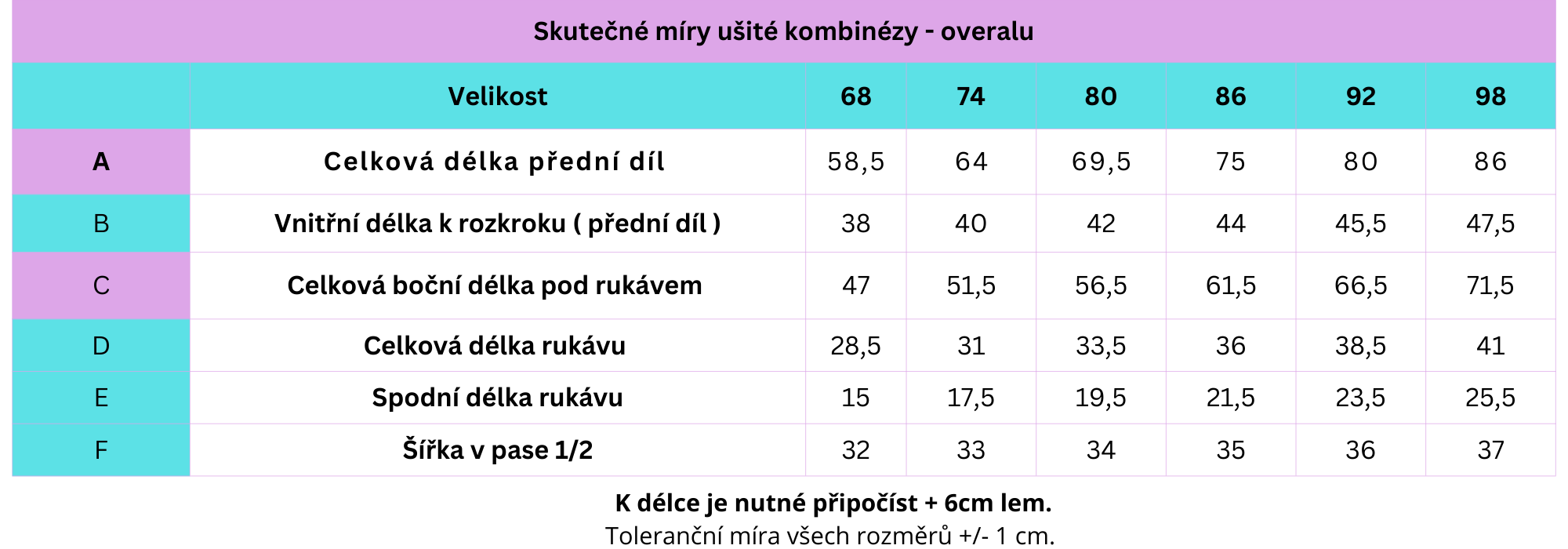 Skutečné míry ušitých mušelínových kalhot (2)